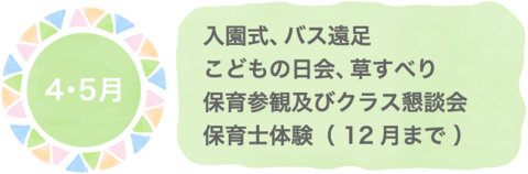 4・5月  入園式、バス遠足、こどもの日会、草すべり、保育参観及びクラス懇談会、保育士体験（12月まで）